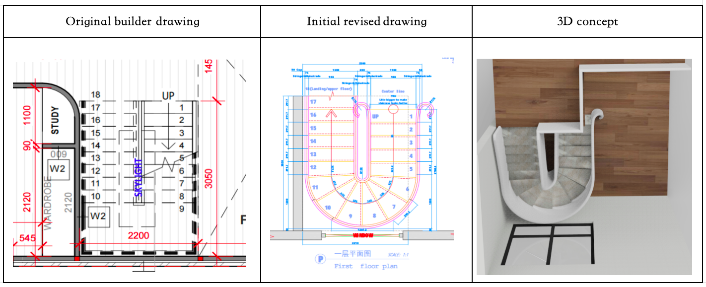 Curved staircase building code NSW