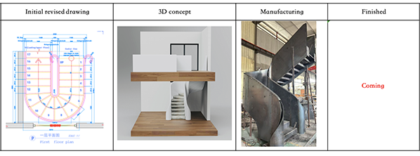 Custom Curved Staircase Design & Manufacturing 