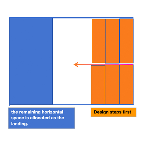 How to design modern wood staircase landing design.