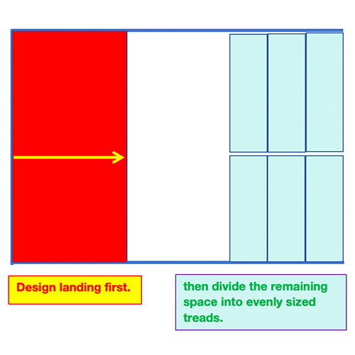 How to design modern staircase landing design 